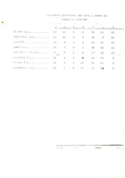 XPRRFGA21CP1A000107752