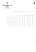 XPRRFGA21CP1A000107752