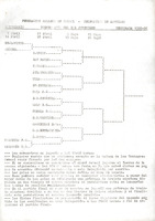 XPRRFGA21CP1A000107755