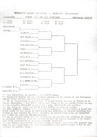 XPRRFGA21CP1A000107755