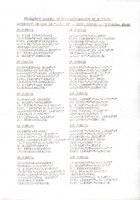 XPRRFGA21CP1A000107755