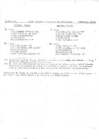 XPRRFGA21CP1A000107755