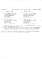 XPRRFGA21CP1A000107755