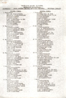 XPRRFGA21CP1A000107755