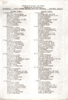 XPRRFGA21CP1A000107755