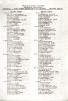 XPRRFGA21CP1A000107755