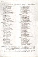 XPRRFGA21CP1A000107755