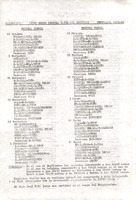 XPRRFGA21CP1A000107755