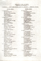 XPRRFGA21CP1A000107755