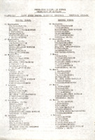 XPRRFGA21CP1A000107755