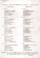 XPRRFGA21CP1A000107755