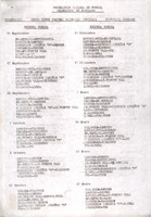 XPRRFGA21CP1A000107755