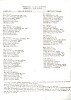 XPRRFGA21CP1A000107755