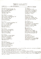 XPRRFGA21CP1A000107755