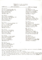 XPRRFGA21CP1A000107755