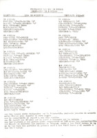 XPRRFGA21CP1A000107755