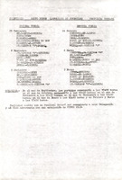 XPRRFGA21CP1A000107755