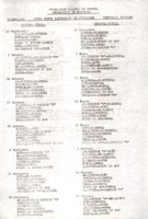 XPRRFGA21CP1A000107755