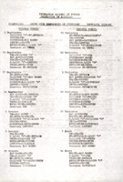 XPRRFGA21CP1A000107755