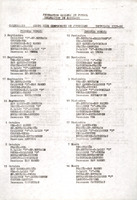 XPRRFGA21CP1A000107755