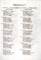 XPRRFGA21CP1A000107755