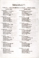 XPRRFGA21CP1A000107755