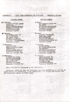 XPRRFGA21CP1A000107755