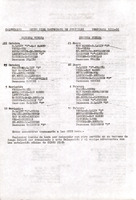 XPRRFGA21CP1A000107755