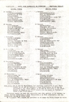 XPRRFGA21CP1A000107755