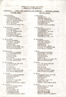 XPRRFGA21CP1A000107755