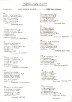 XPRRFGA21CP1A000107755