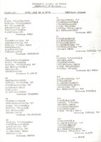 XPRRFGA21CP1A000107755