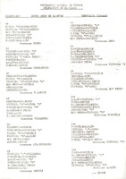 XPRRFGA21CP1A000107755