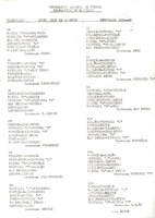 XPRRFGA21CP1A000107755