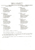 XPRRFGA21CP1A000107755