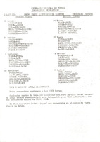 XPRRFGA21CP1A000107755