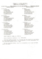 XPRRFGA21CP1A000107755