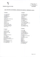 XPRRFGA21CP1A000107764