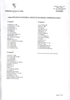 XPRRFGA21CP1A000107764