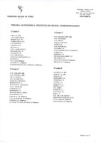 XPRRFGA21CP1A000107764