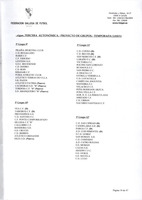 XPRRFGA21CP1A000107764