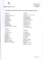 XPRRFGA21CP1A000107764