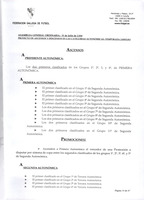 XPRRFGA21CP1A000107764