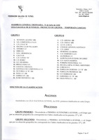 XPRRFGA21CP1A000107764