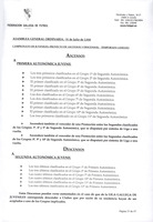 XPRRFGA21CP1A000107764