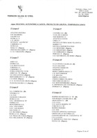 XPRRFGA21CP1A000107764