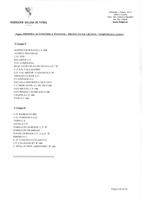 XPRRFGA21CP1A000107764