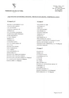 XPRRFGA21CP1A000107764