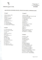 XPRRFGA21CP1A000107764