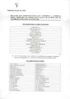 XPRRFGA21CP1A000107764